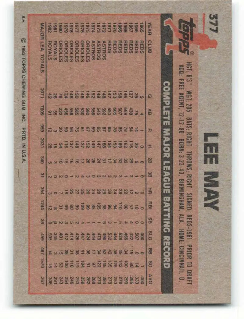 1983 Topps #377 Lee May EX Excellent Kansas City Royals Baseball Card - Baseball Card Single