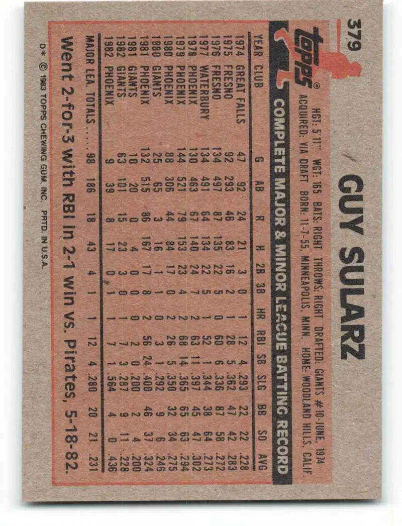 1983 Topps #379 Guy Sularz EX Excellent San Francisco Giants Baseball Card - Baseball Card Single