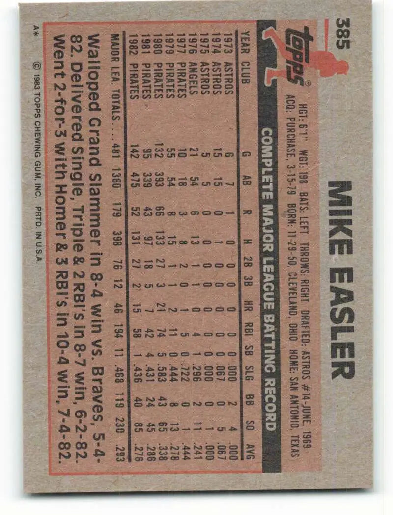 1983 Topps #385 Mike Easler EX Excellent Pittsburgh Pirates Baseball Card - Baseball Card Single