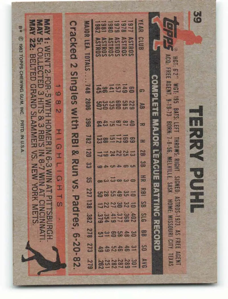1983 Topps #39 Terry Puhl EX Excellent Houston Astros Baseball Card - Baseball Card Single