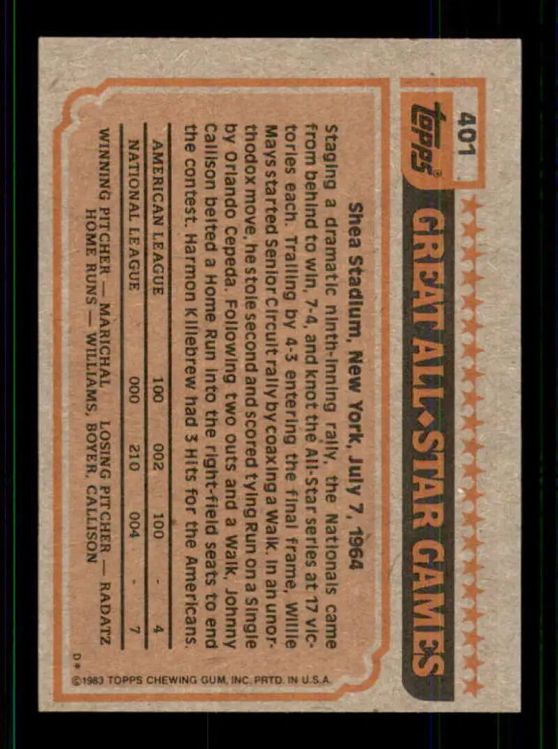 1983 Topps #401 Dale Murphy EX Excellent Atlanta Braves Baseball Card
