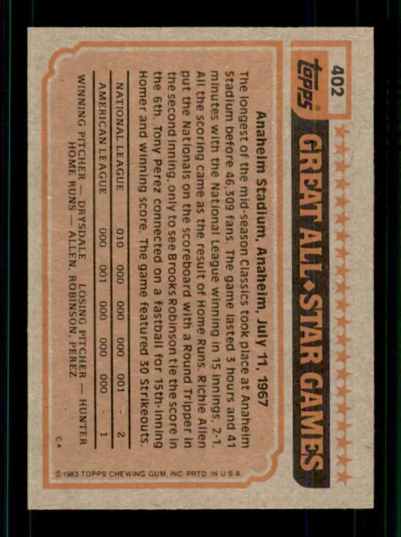 1983 Topps #402 Andre Dawson EX Excellent Montreal Expos Baseball Card - Baseball Card Single