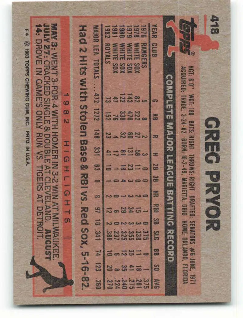 1983 Topps #418 Greg Pryor EX Excellent Kansas City Royals Baseball Card - Baseball Card Single