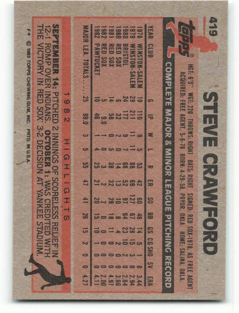 1983 Topps #419 Steve Crawford EX Excellent Boston Red Sox Baseball Card - Baseball Card Single