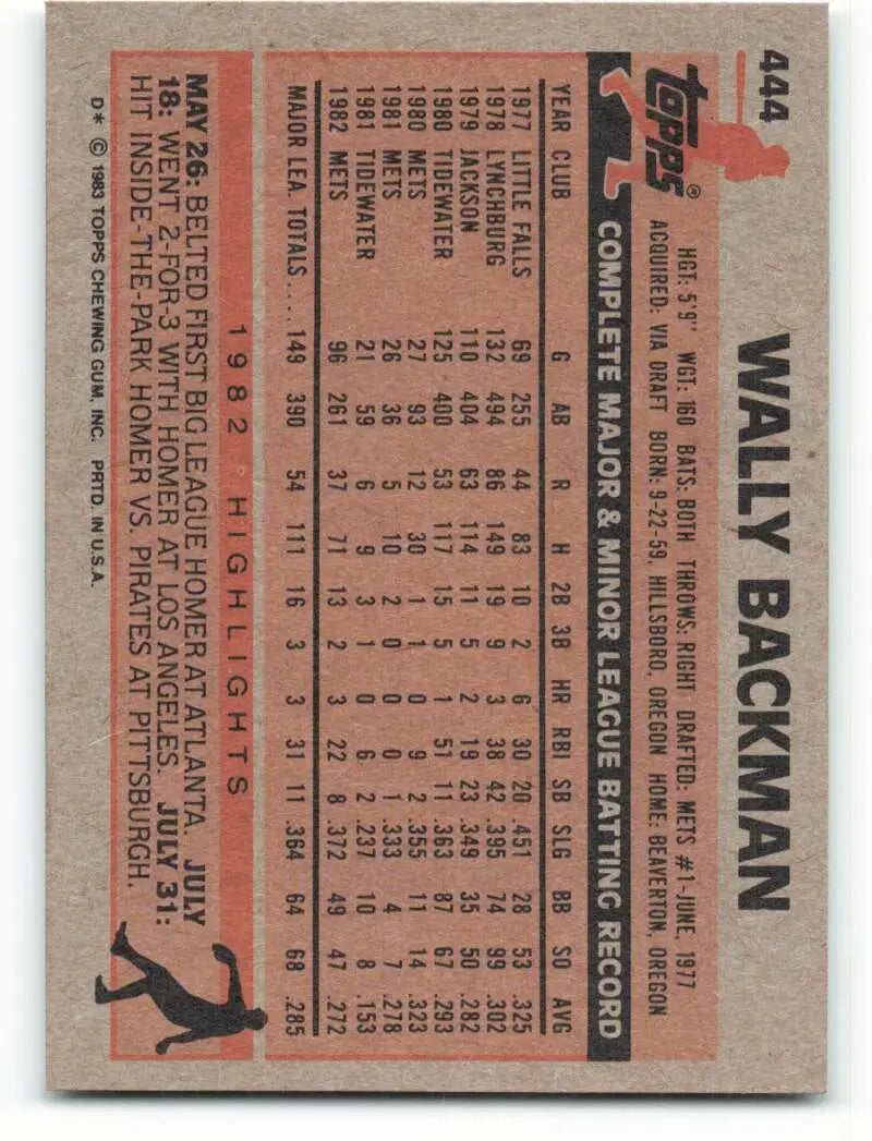 1983 Topps #444 Wally Backman EX Excellent New York Mets Baseball Card - Baseball Card Single
