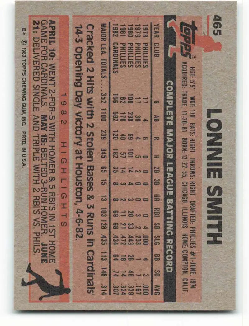 1983 Topps #465 Lonnie Smith EX Excellent St. Louis Cardinals Baseball Card - Baseball Card Single