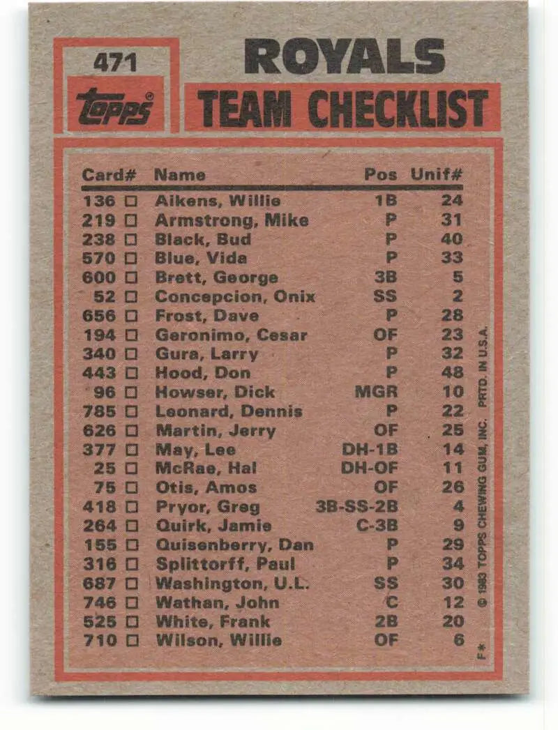 1983 Topps #471 Willie Wilson/Vida Blue EX Excellent Kansas City Royals Baseball Card - Baseball Card Single