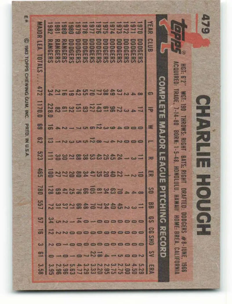 1983 Topps #479 Charlie Hough EX Excellent Texas Rangers Baseball Card - Baseball Card Single