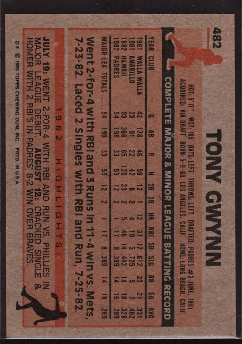 1983 Topps #482 Tony Gwynn EX Excellent RC Rookie San Diego Padres Baseball Card - Baseball Card Single