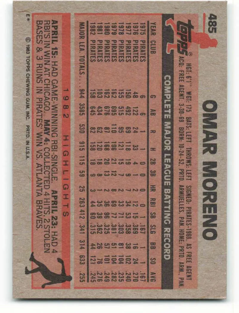 1983 Topps #485 Omar Moreno EX Excellent Pittsburgh Pirates Baseball Card - Baseball Card Single