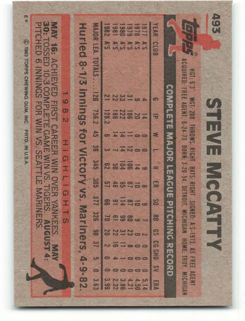 1983 Topps #493 Steve McCatty EX Excellent Oakland Athletics Baseball Card - Baseball Card Single