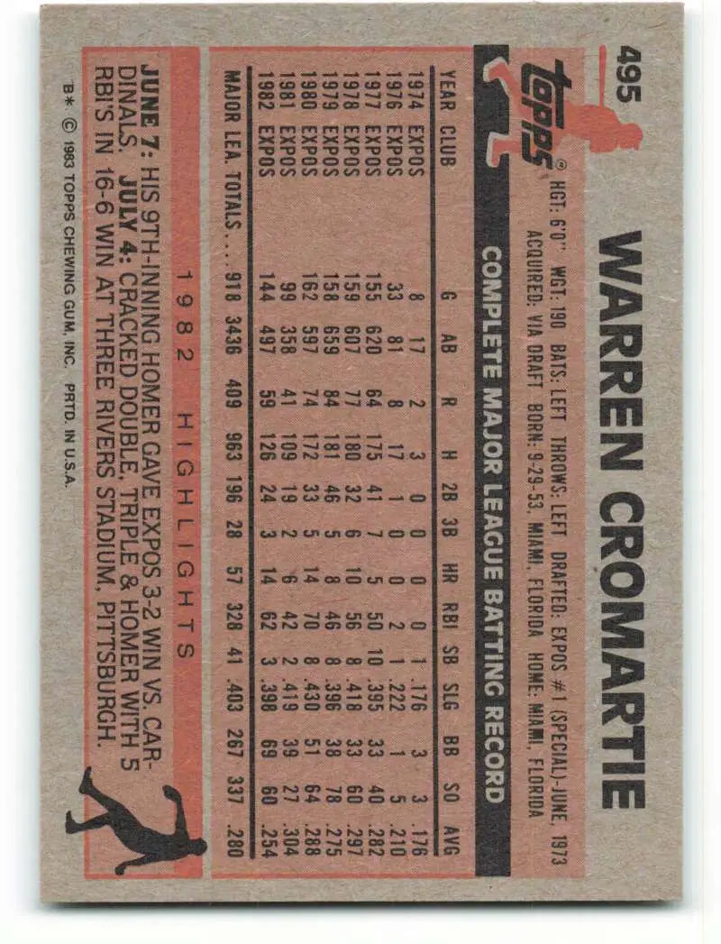 1983 Topps #495 Warren Cromartie EX Excellent Montreal Expos Baseball Card - Baseball Card Single