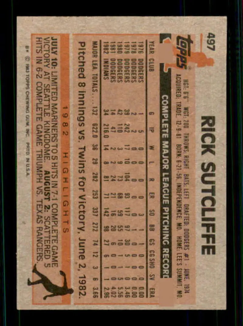 1983 Topps #497 Rick Sutcliffe EX Excellent Cleveland Indians Baseball Card - Baseball Card Single