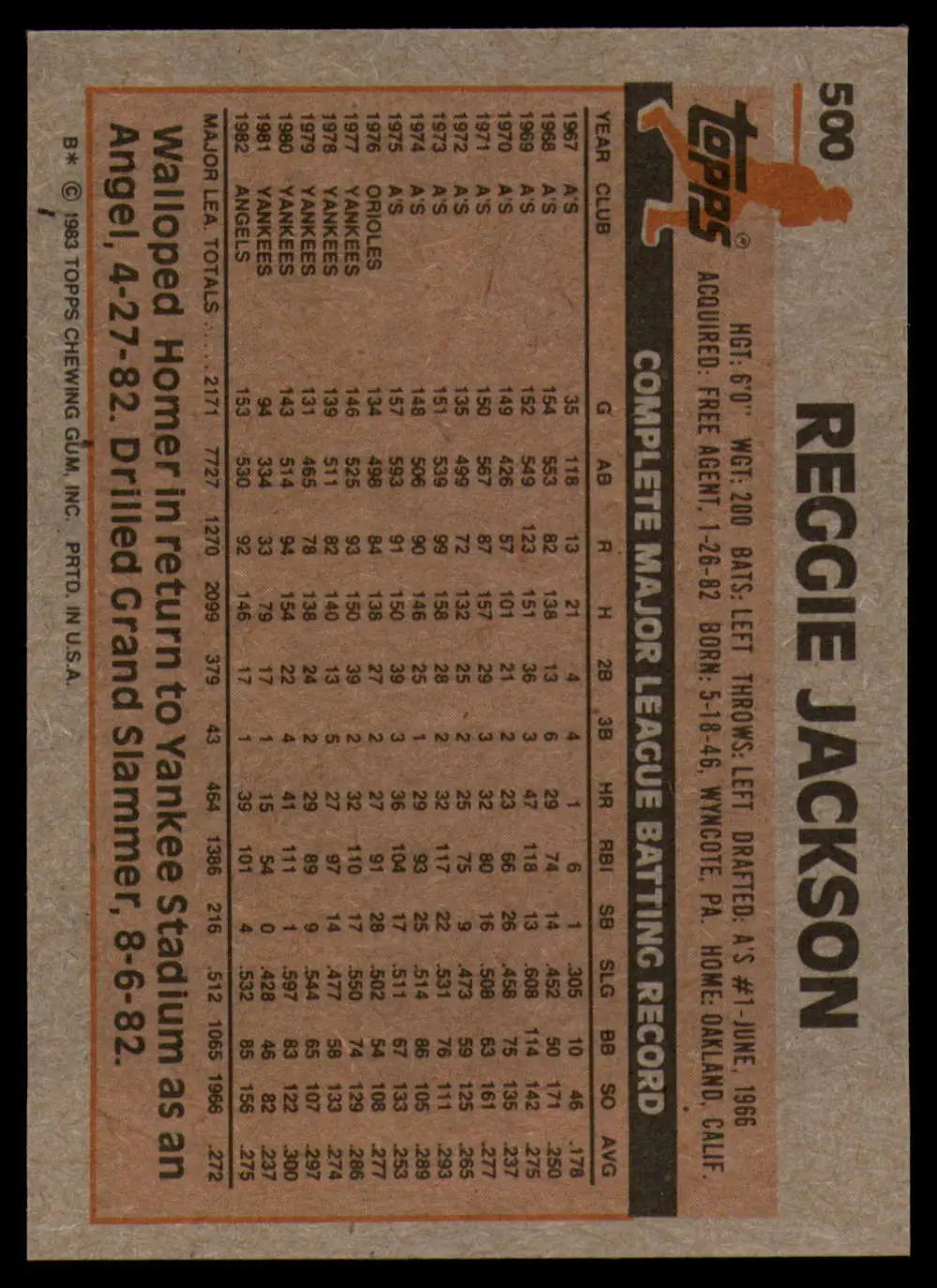 1983 Topps #500 Reggie Jackson EX Excellent California Angels Baseball Card - Baseball Card Single