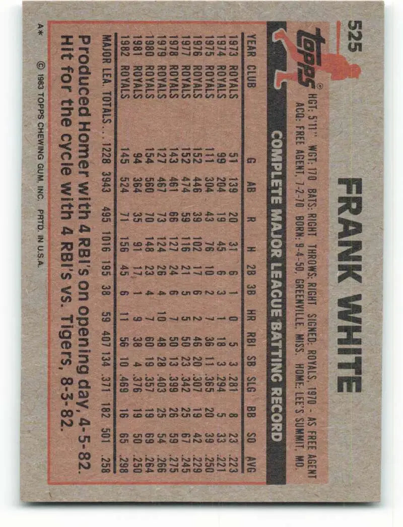 1983 Topps #525 Frank White EX Excellent Kansas City Royals Baseball Card - Baseball Card Single