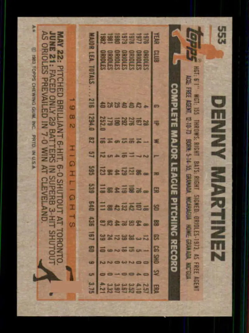 1983 Topps #553 Dennis Martinez EX Excellent Baltimore Orioles Baseball Card - Baseball Card Single