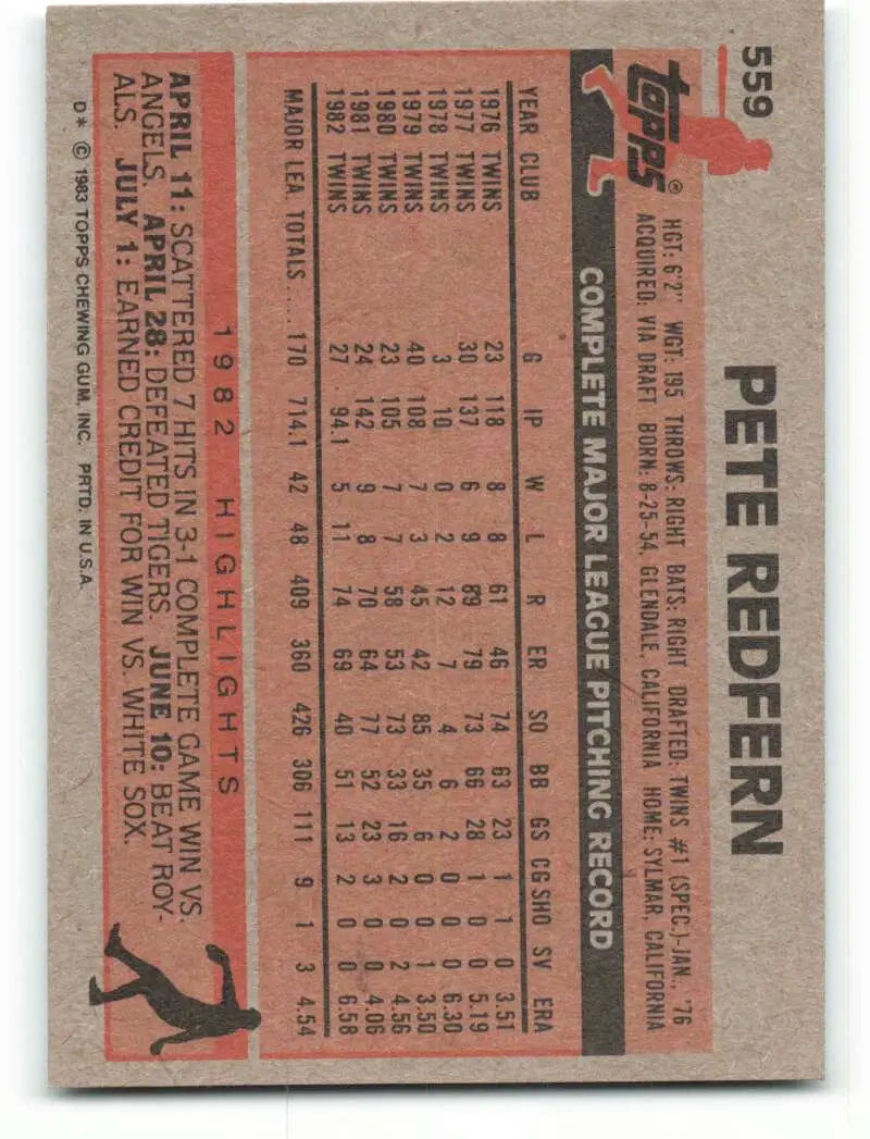 1983 Topps #559 Pete Redfern EX Excellent Minnesota Twins Baseball Card - Baseball Card Single