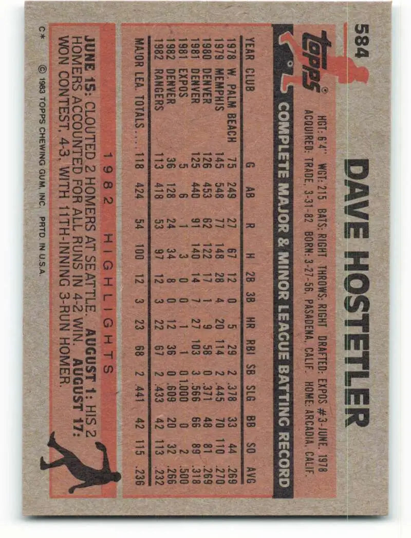 1983 Topps #584 Dave Hostetler EX Excellent RC Rookie Texas Rangers Baseball Card - Baseball Card Single
