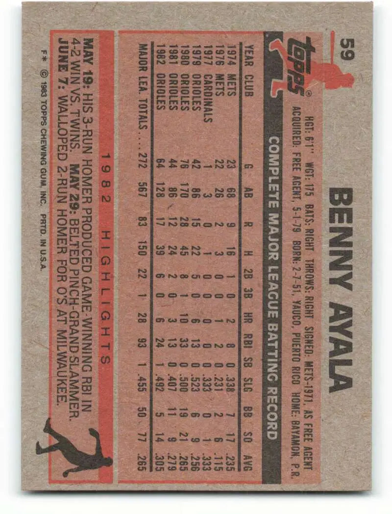 1983 Topps #59 Benny Ayala EX Excellent Baltimore Orioles Baseball Card - Baseball Card Single