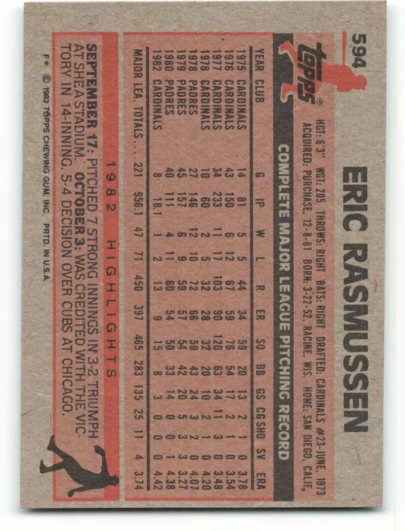 1983 Topps #594 Eric Rasmussen EX Excellent St. Louis Cardinals Baseball Card
