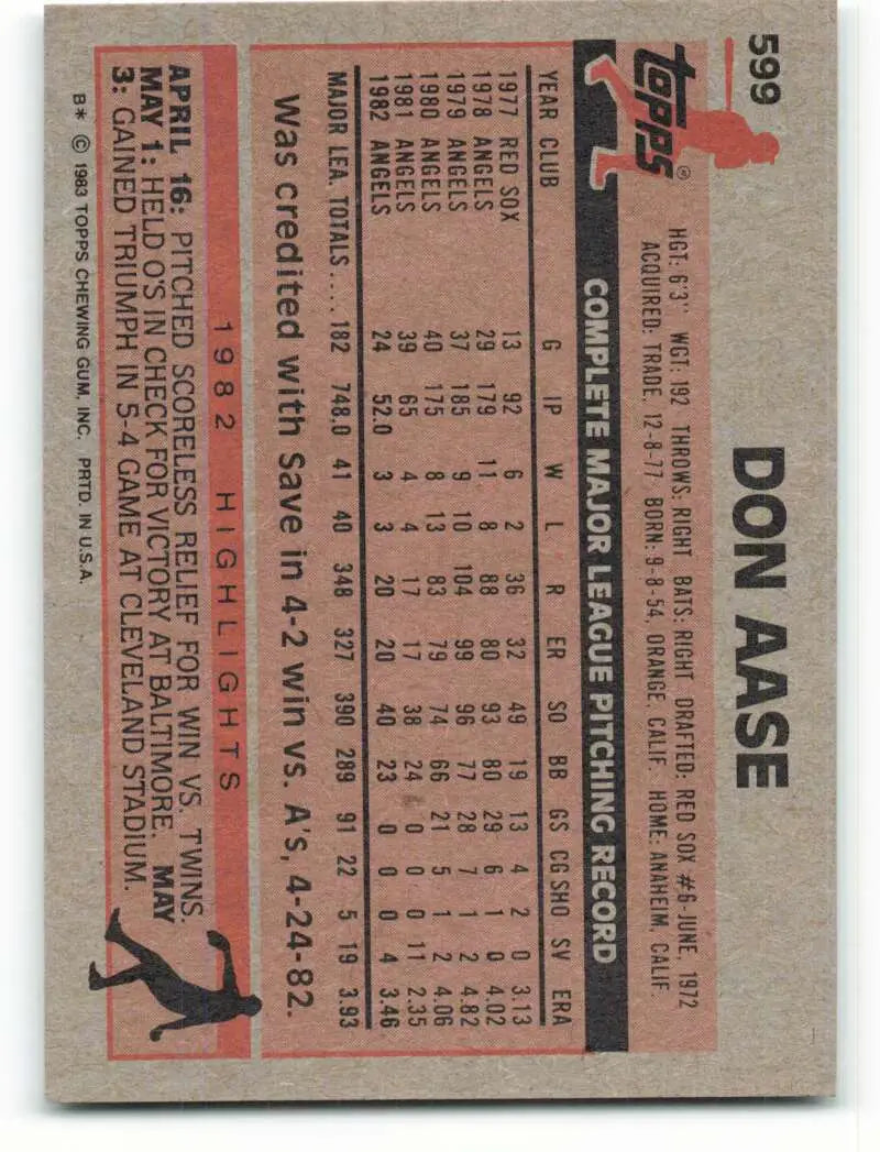 1983 Topps #599 Don Aase EX Excellent California Angels Baseball Card - Baseball Card Single