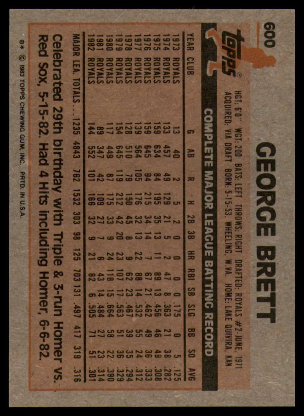 1983 Topps #600 George Brett EX Excellent Kansas City Royals Baseball Card - Baseball Card Single