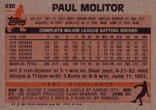 1983 Topps #630 Paul Molitor EX Excellent Milwaukee Brewers Baseball Card - Baseball Card Single