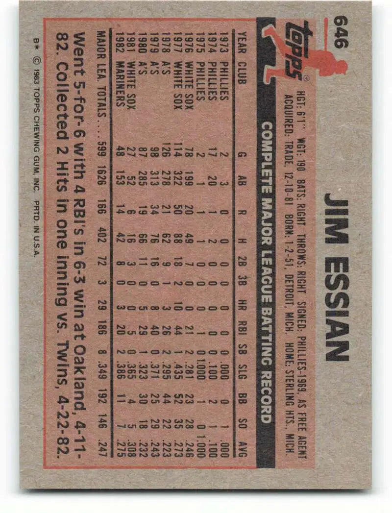 1983 Topps #646 Jim Essian EX Excellent Seattle Mariners Baseball Card - Baseball Card Single