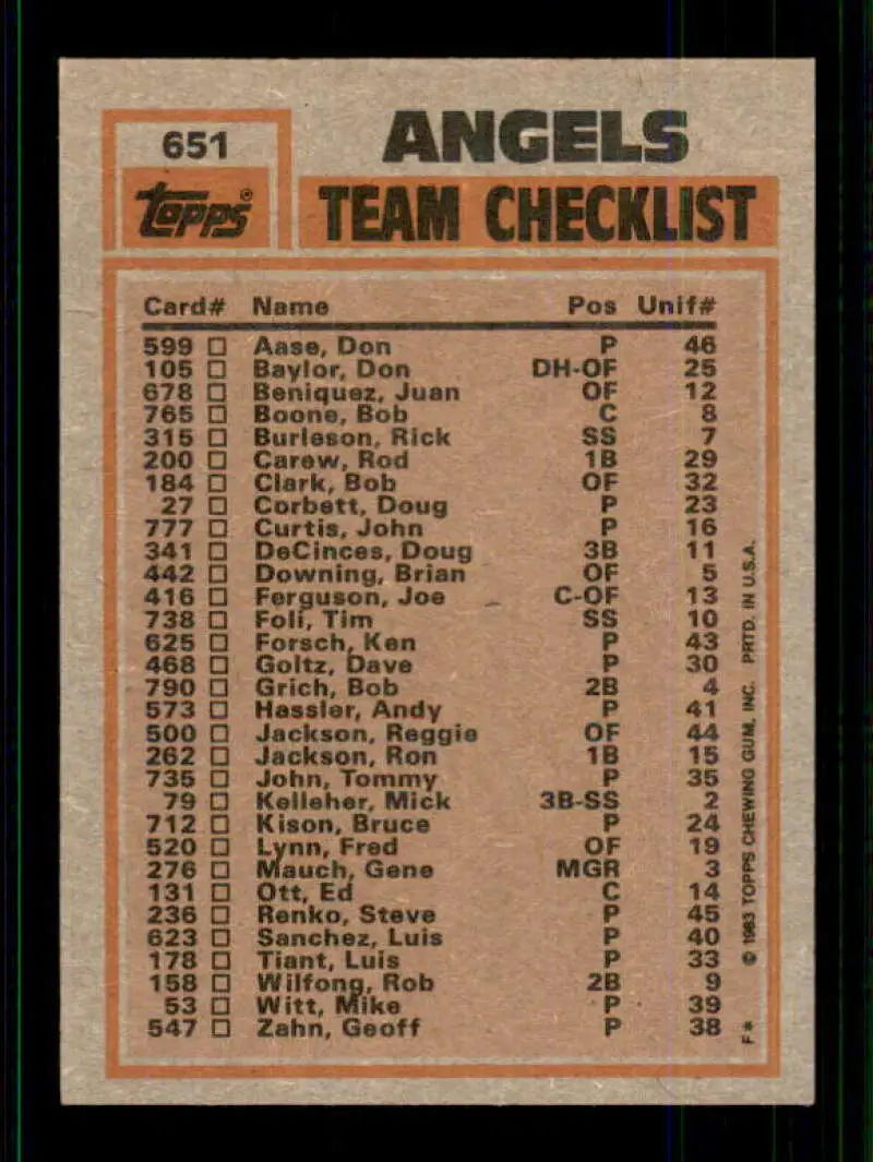 1983 Topps #651 Rod Carew/Mike Witt EX Excellent California Angels Baseball Card - Baseball Card Single