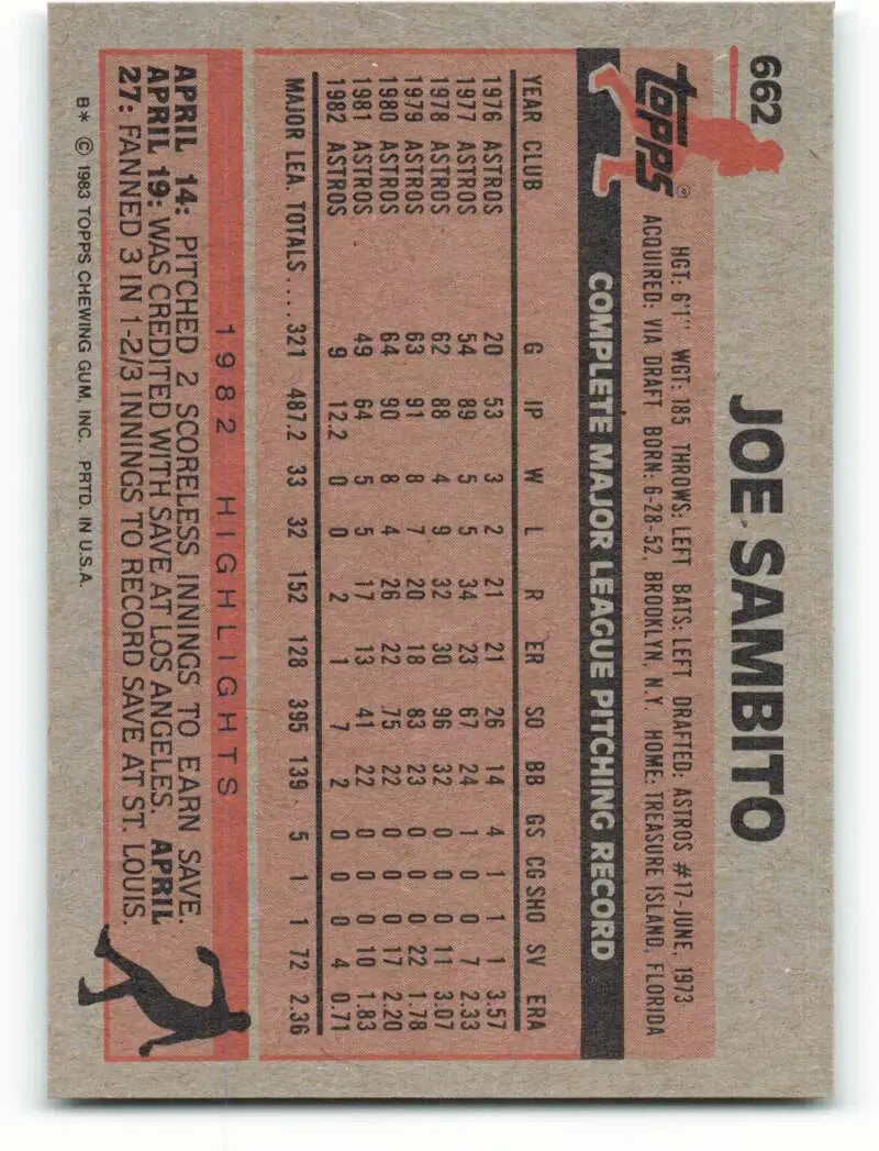 1983 Topps #662 Joe Sambito EX Excellent Houston Astros Baseball Card - Baseball Card Single