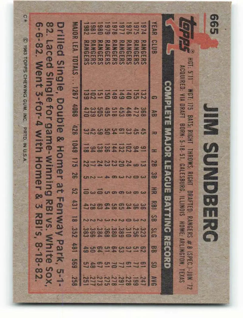 1983 Topps #665 Jim Sundberg EX Excellent Texas Rangers Baseball Card - Baseball Card Single