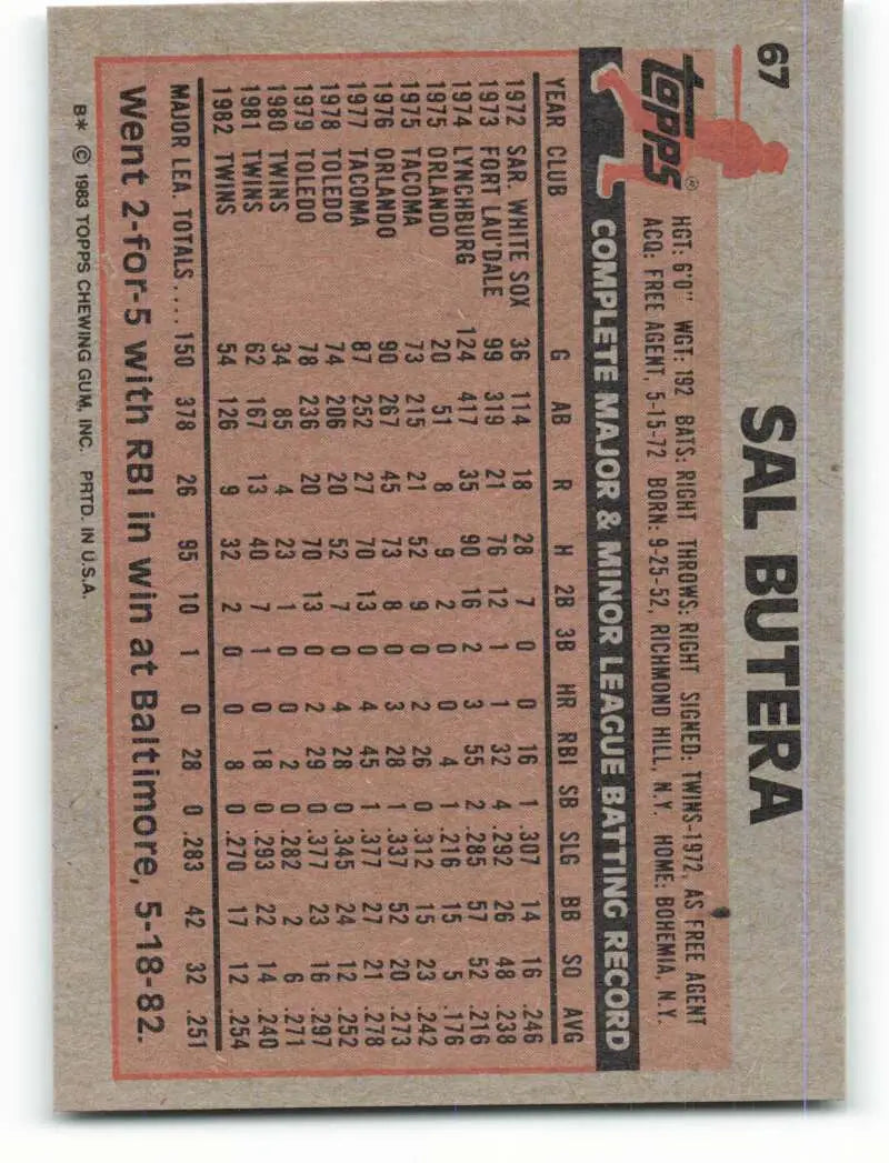 1983 Topps #67 Sal Butera EX Excellent Minnesota Twins Baseball Card - Baseball Card Single