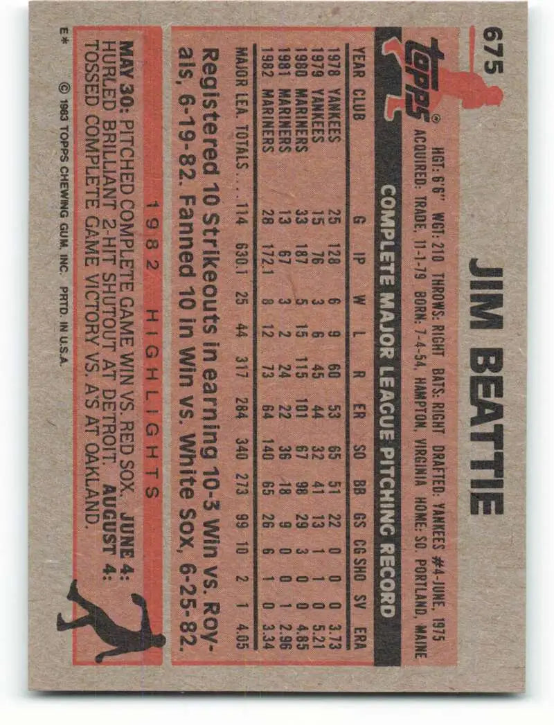1983 Topps #675 Jim Beattie EX Excellent Seattle Mariners Baseball Card - Baseball Card Single