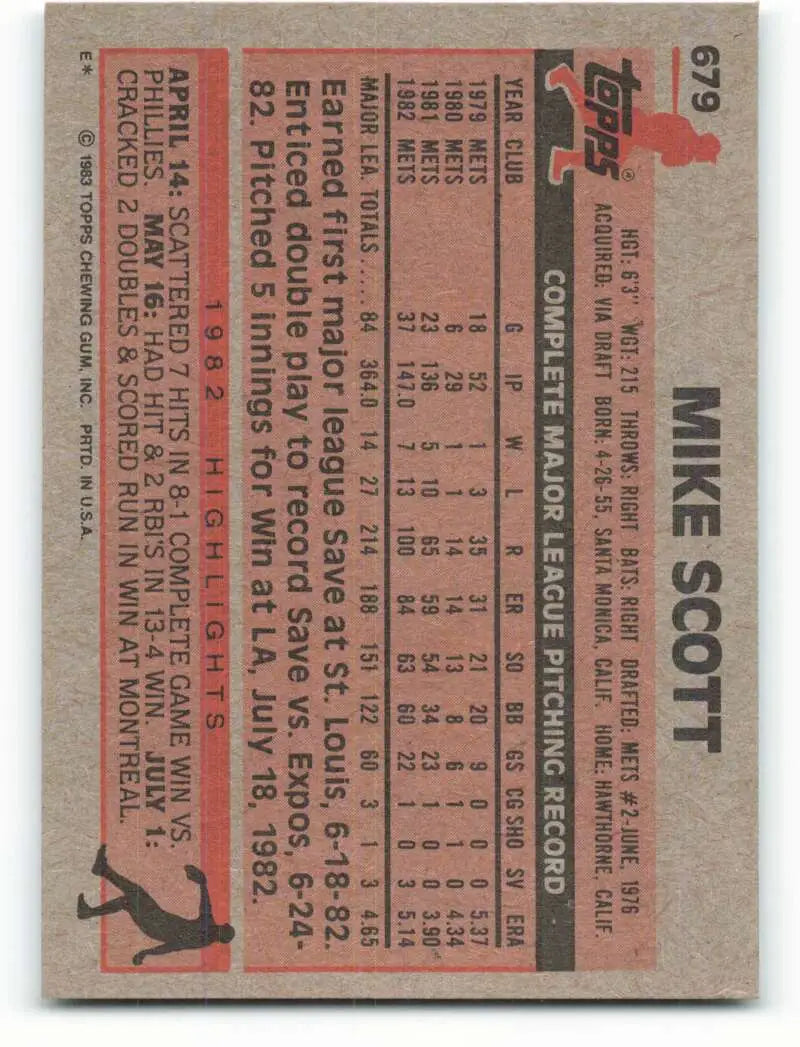 1983 Topps #679 Mike Scott EX Excellent New York Mets Baseball Card - Baseball Card Single