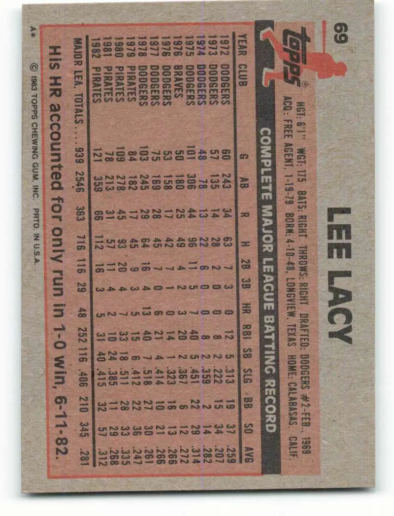 1983 Topps #69 Lee Lacy EX Excellent Pittsburgh Pirates Baseball Card - Baseball Card Single