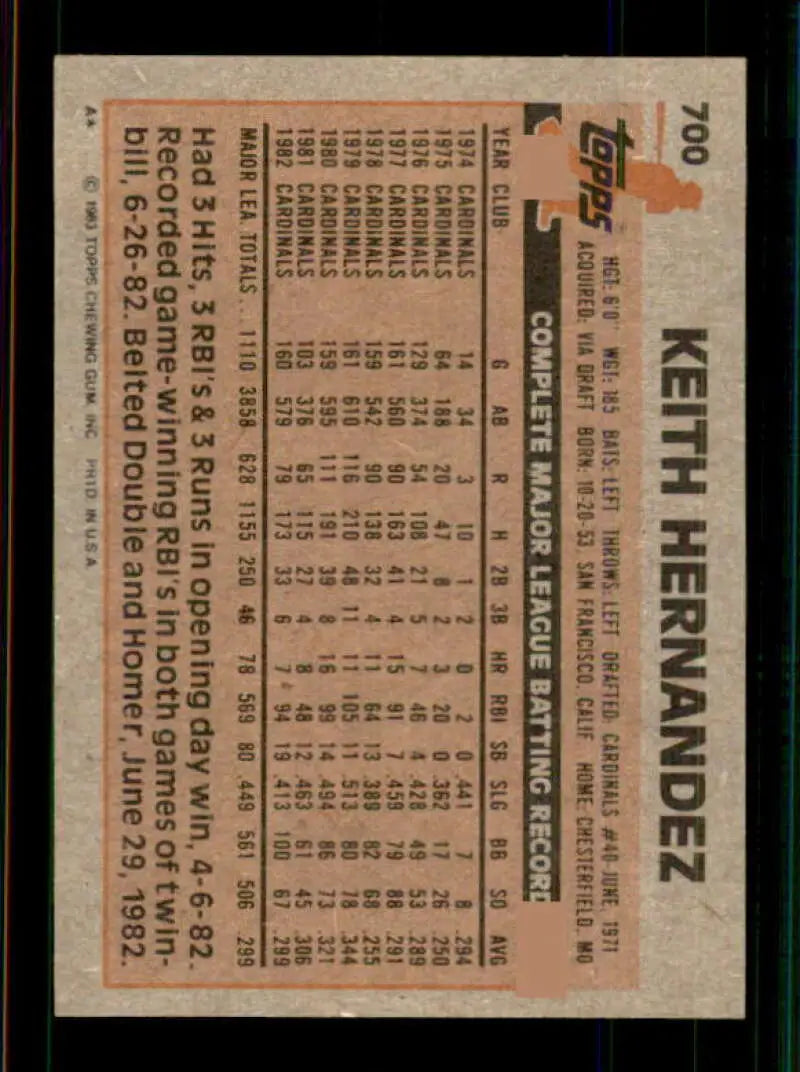 1983 Topps #700 Keith Hernandez EX Excellent St. Louis Cardinals Baseball Card - Baseball Card Single