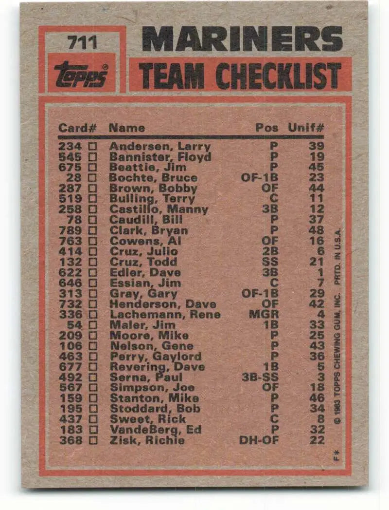 1983 Topps #711 Bruce Bochte/Jim Beattie EX Excellent Seattle Mariners Baseball Card - Baseball Card Single