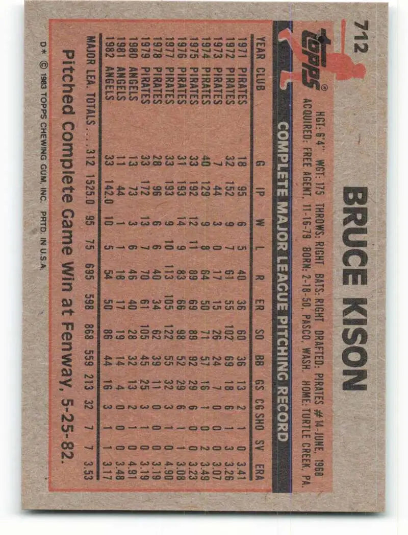 1983 Topps #712 Bruce Kison EX Excellent California Angels Baseball Card - Baseball Card Single