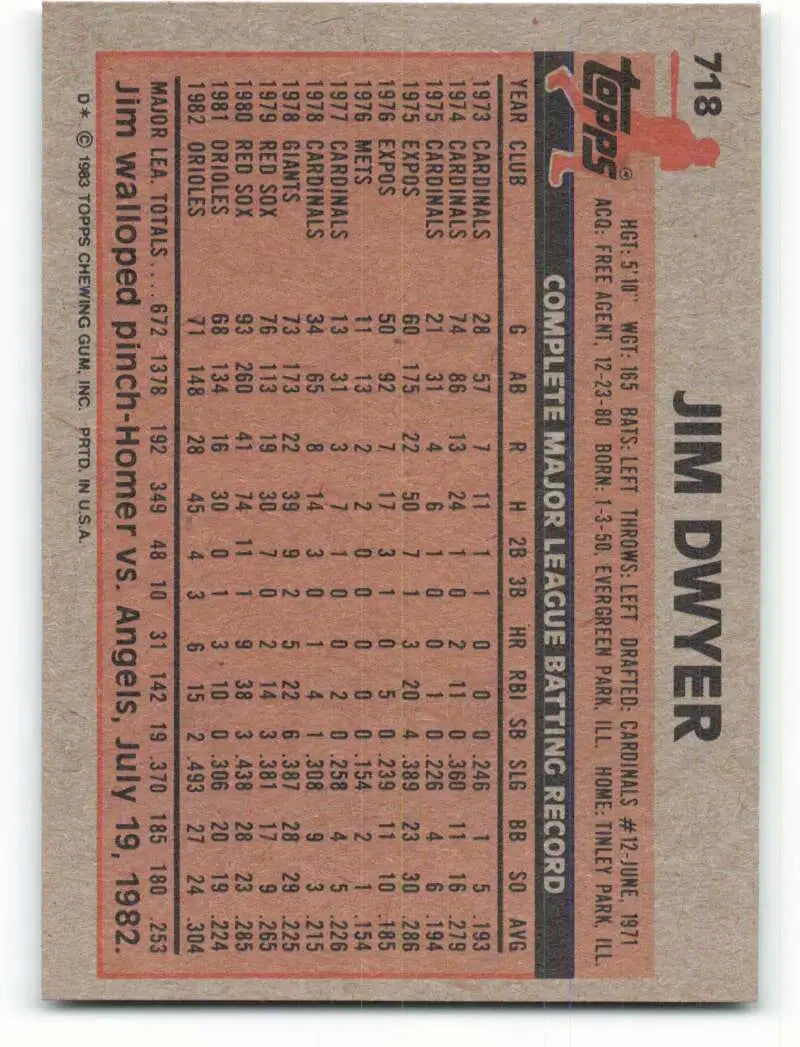 1983 Topps #718 Jim Dwyer EX Excellent Baltimore Orioles Baseball Card - Baseball Card Single