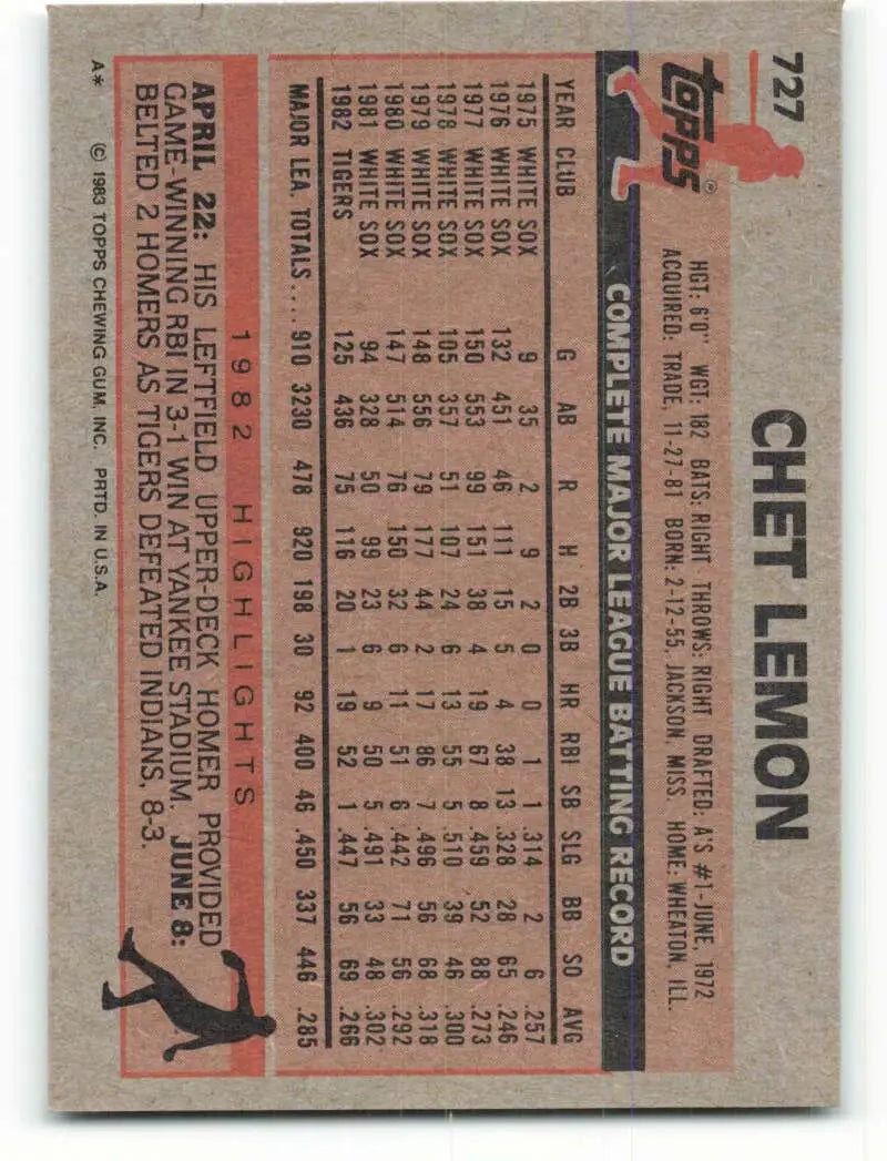 1983 Topps #727 Chet Lemon EX Excellent Detroit Tigers Baseball Card - Baseball Card Single