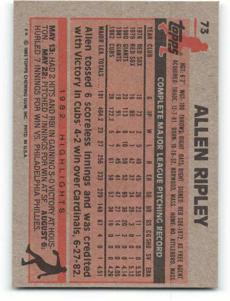 1983 Topps #73 Allen Ripley EX Excellent Chicago Cubs Baseball Card - Baseball Card Single