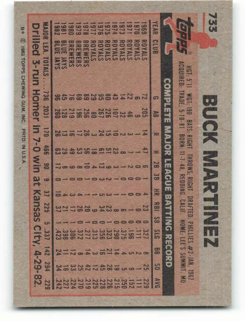 1983 Topps #733 Buck Martinez EX Excellent Toronto Blue Jays Baseball Card - Baseball Card Single