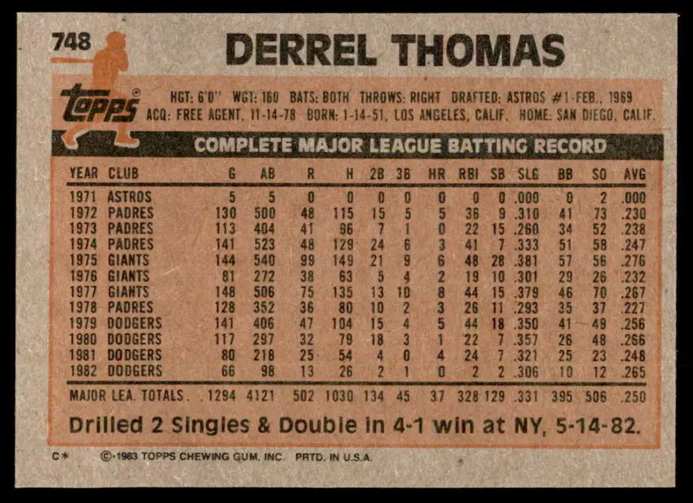 1983 Topps #748 Derrel Thomas EX Excellent Los Angeles Dodgers Baseball Card - Baseball Card Single