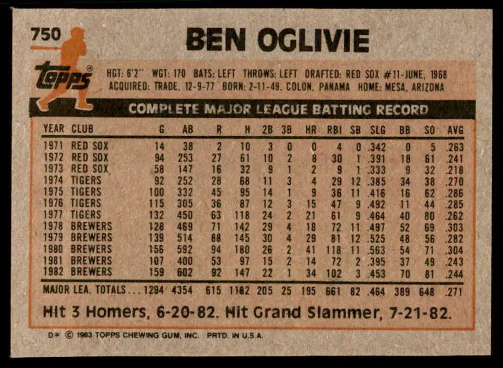 1983 Topps #750 Ben Oglivie EX Excellent Milwaukee Brewers Baseball Card - Baseball Card Single