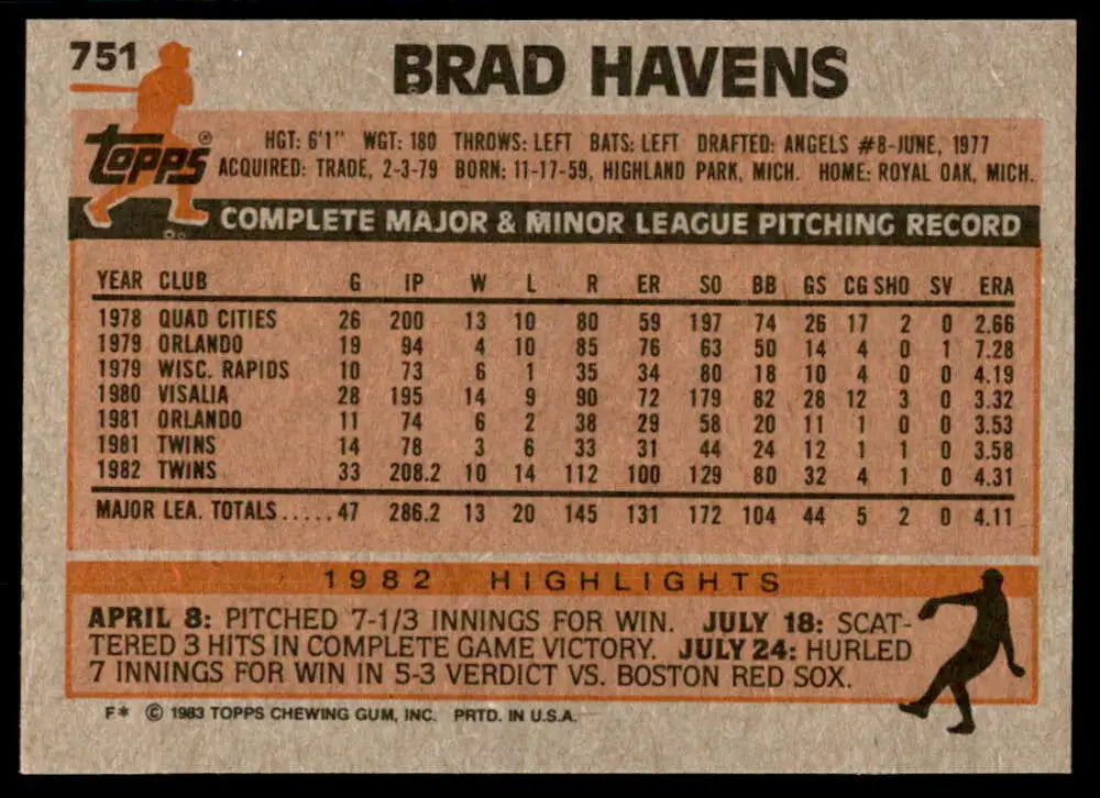 1983 Topps #751 Brad Havens EX Excellent Minnesota Twins Baseball Card - Baseball Card Single