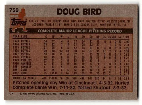 Original gloss vintage baseball card featuring Doug Bird Chicago Cubs player