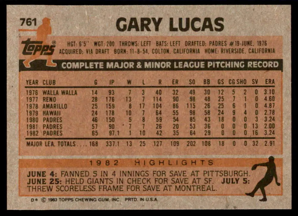 1983 Topps #761 Gary Lucas EX Excellent San Diego Padres Baseball Card - Baseball Card Single