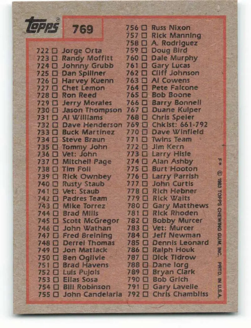 1983 Topps #769 Checklist 661-792 EX Excellent Baseball Card - Baseball Card Single
