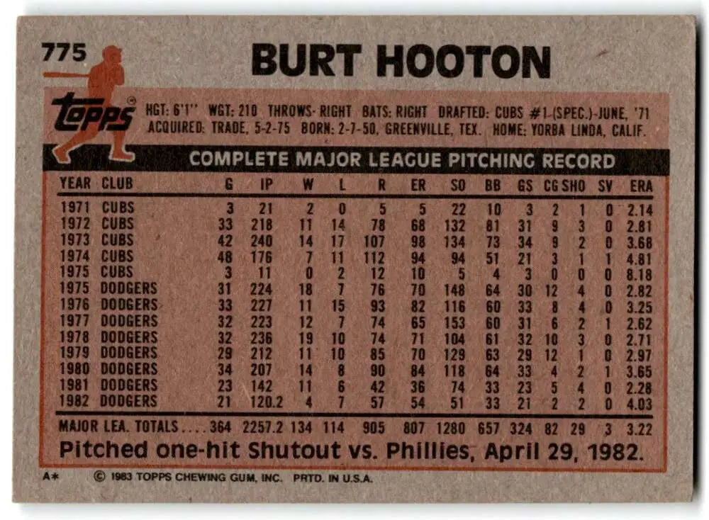 1983 Topps #775 Burt Hooton EX Excellent Los Angeles Dodgers Baseball Card - Baseball Card Single