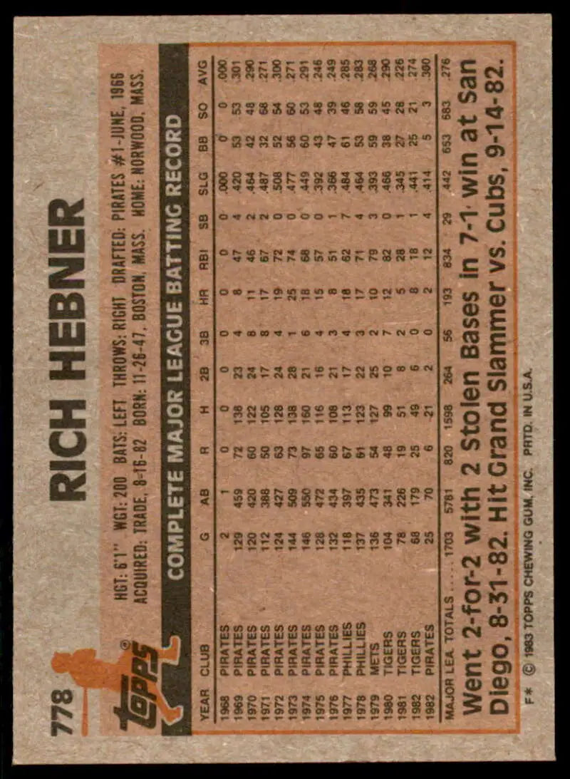 1983 Topps #778 Richie Hebner EX Excellent Pittsburgh Pirates Baseball Card - Baseball Card Single